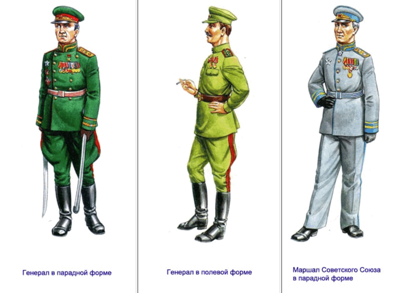 Форма  одежды и знаки различия сухопутных войск Красной Армии, внутренних  войск НКВД и погранвойск в период Великой Отечественной войны B874dd65