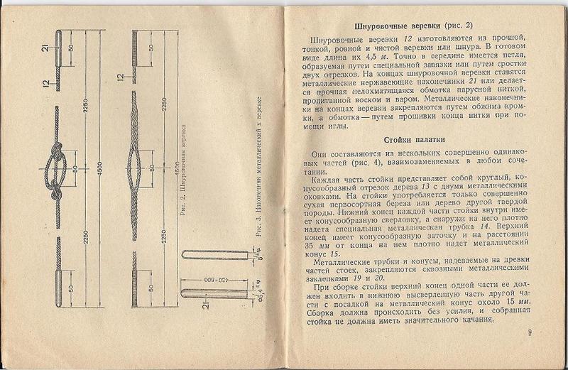 "ПЛАЩ-ПАЛАТКА-НАКИДКА", Воениздат 1938 года. Cb6a4695