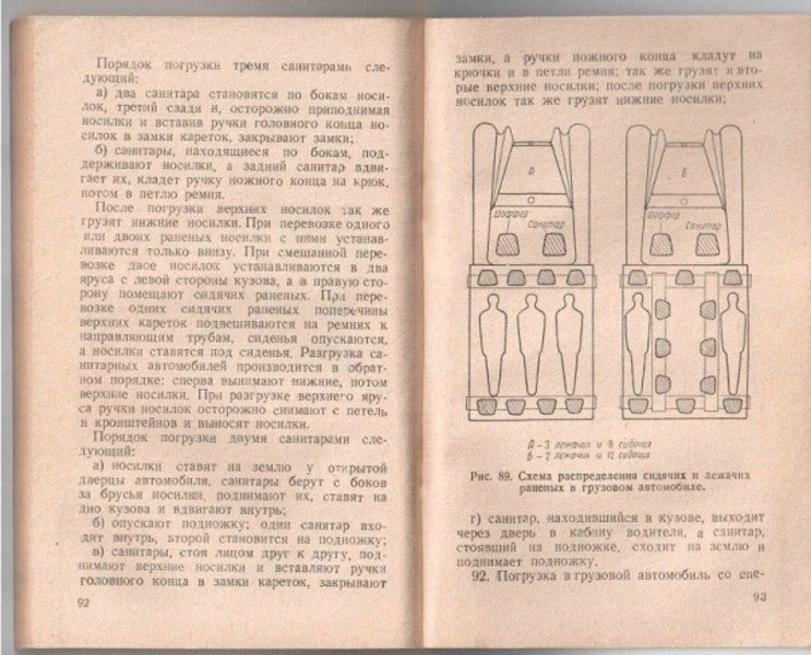 Руководство для ротных санитаров и санитаров-носильщиков 1941  D6b73875