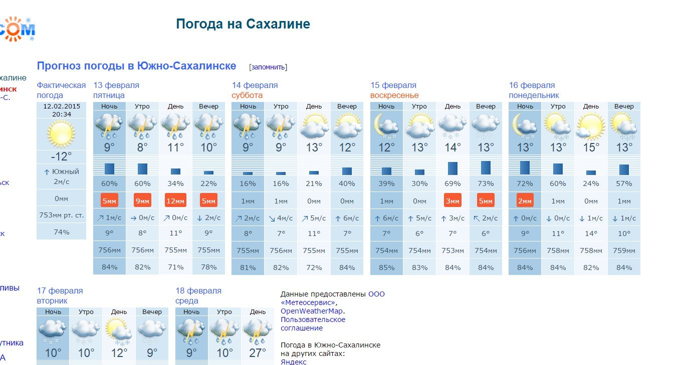 Карта погоды сахалин