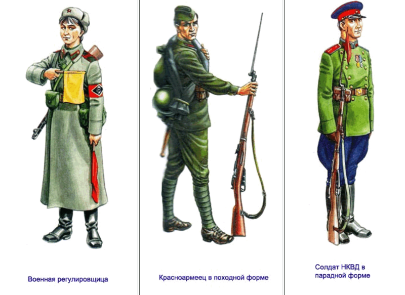 Форма  одежды и знаки различия сухопутных войск Красной Армии, внутренних  войск НКВД и погранвойск в период Великой Отечественной войны 6974dd65