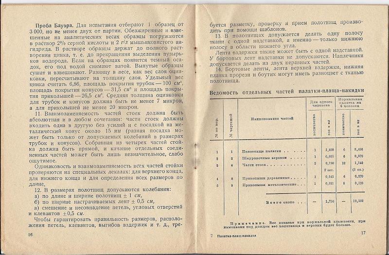 "ПЛАЩ-ПАЛАТКА-НАКИДКА", Воениздат 1938 года. 6c6a4695