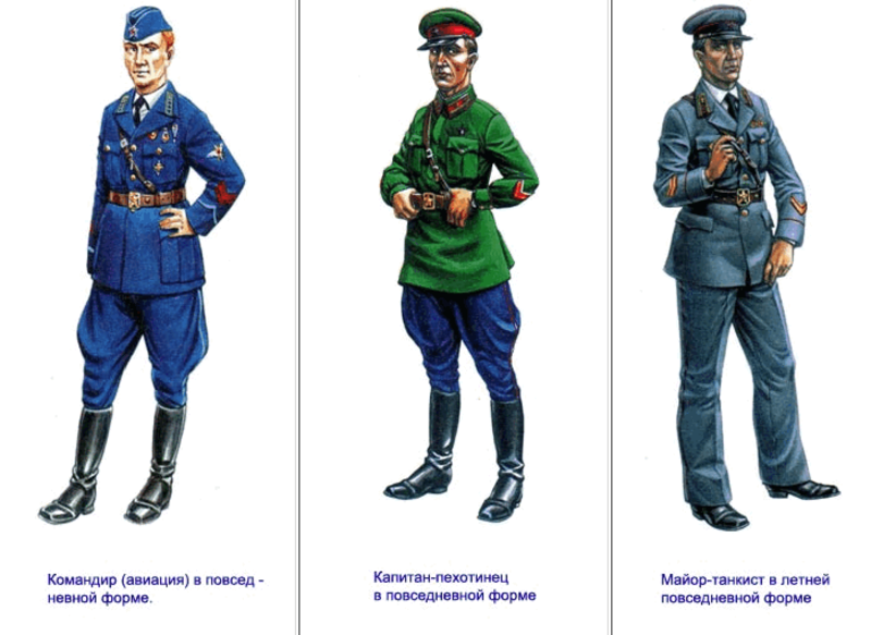 Форма  одежды и знаки различия сухопутных войск Красной Армии, внутренних  войск НКВД и погранвойск в период Великой Отечественной войны F874dd65