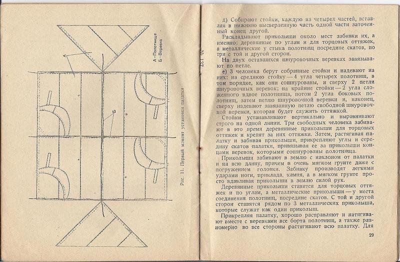 "ПЛАЩ-ПАЛАТКА-НАКИДКА", Воениздат 1938 года. 137a4695
