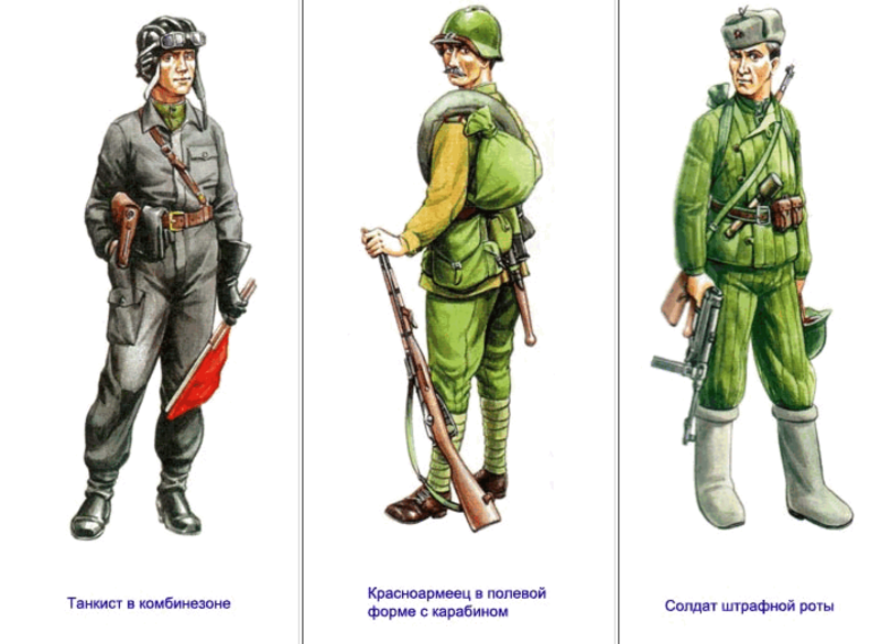 Форма  одежды и знаки различия сухопутных войск Красной Армии, внутренних  войск НКВД и погранвойск в период Великой Отечественной войны 2974dd65