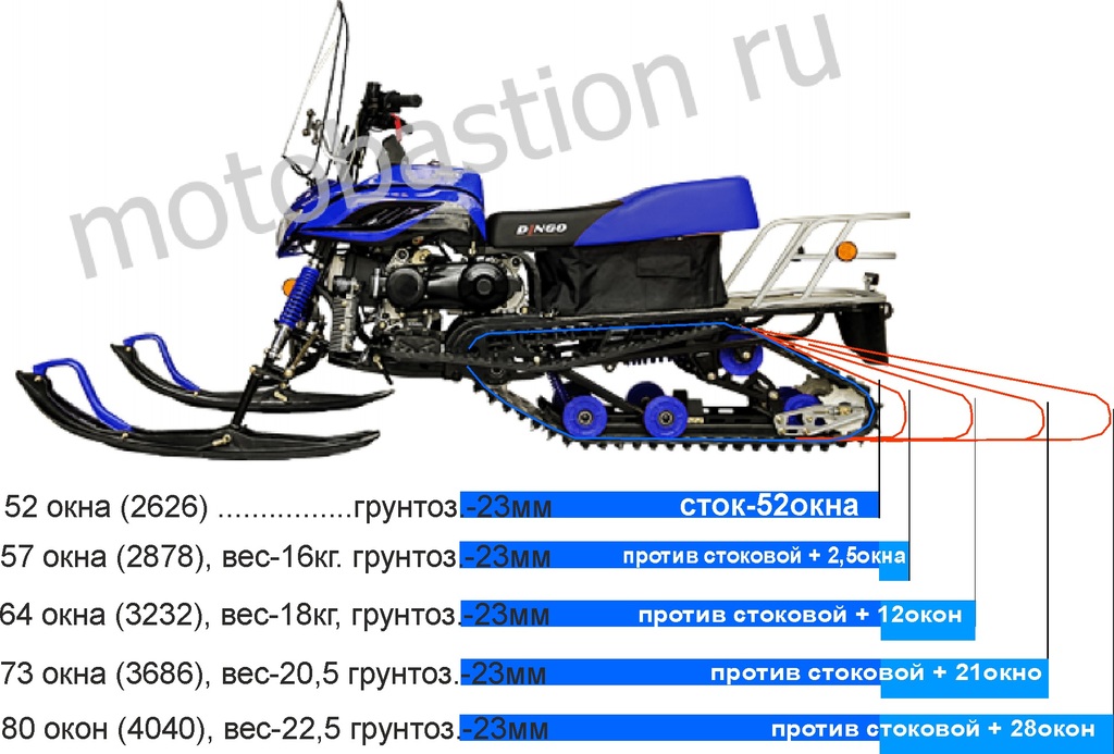 Третья лыжа для снегохода динго 150 чертеж