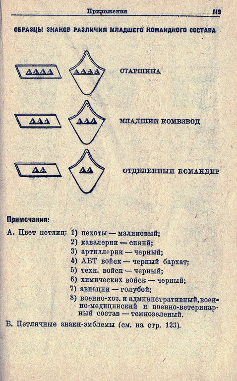 Устав Внутренней служб (УВС 37) РККА 162dc085