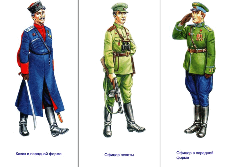 Форма  одежды и знаки различия сухопутных войск Красной Армии, внутренних  войск НКВД и погранвойск в период Великой Отечественной войны 0974dd65